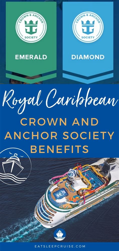 Full Guide to Royal Caribbean’s Crown & Anchor .